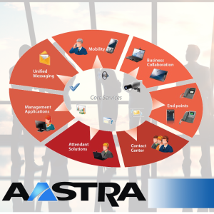 Aastra_MX-ONE_TSE